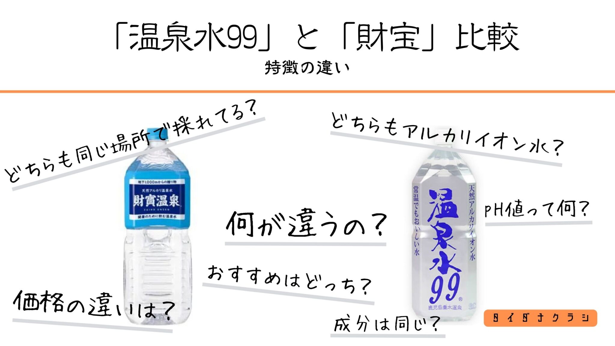 温泉水99と財宝温泉を徹底比較!効果で選ぶならどちらがおすすめ? | タイダナクラシ